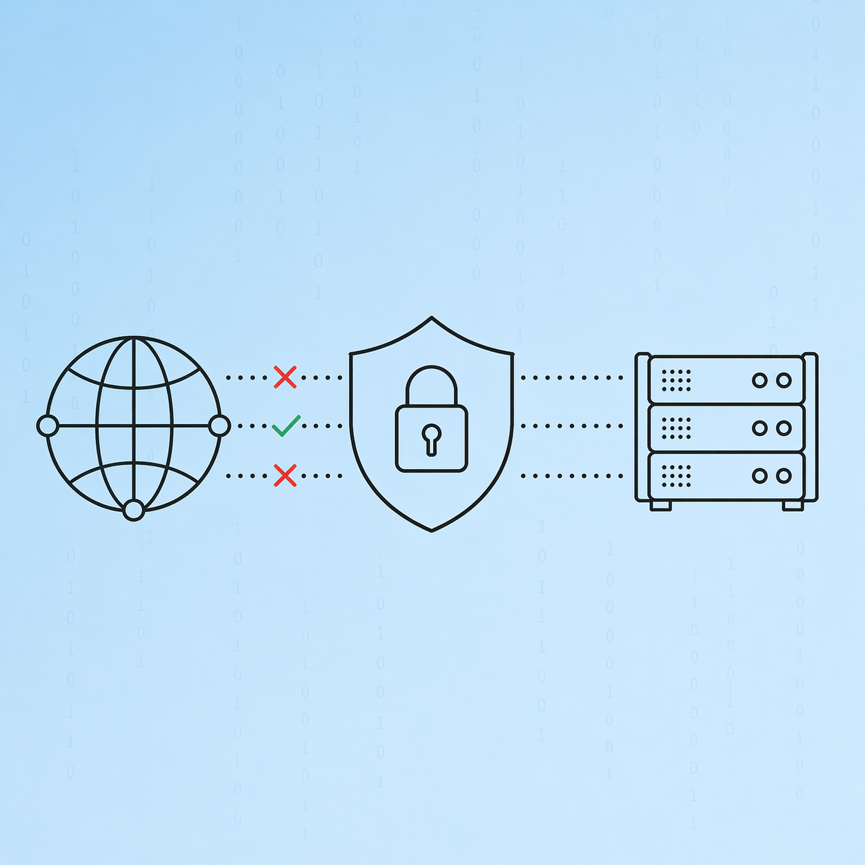 OPNsense Firewall — Lizenzkosten sparen mit Open Source