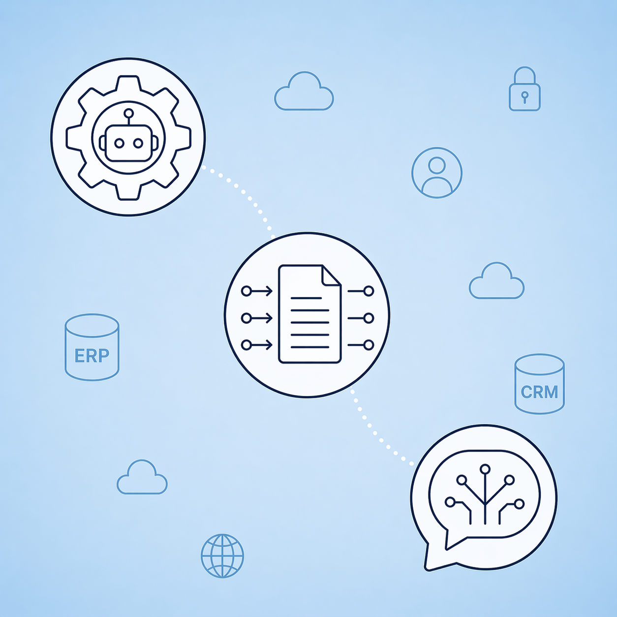 KI-Integration für Unternehmen – netplay GmbH