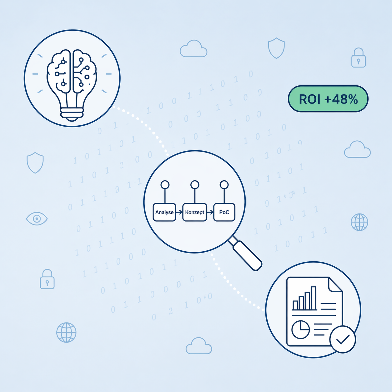 KI-Beratung für Unternehmen – netplay GmbH