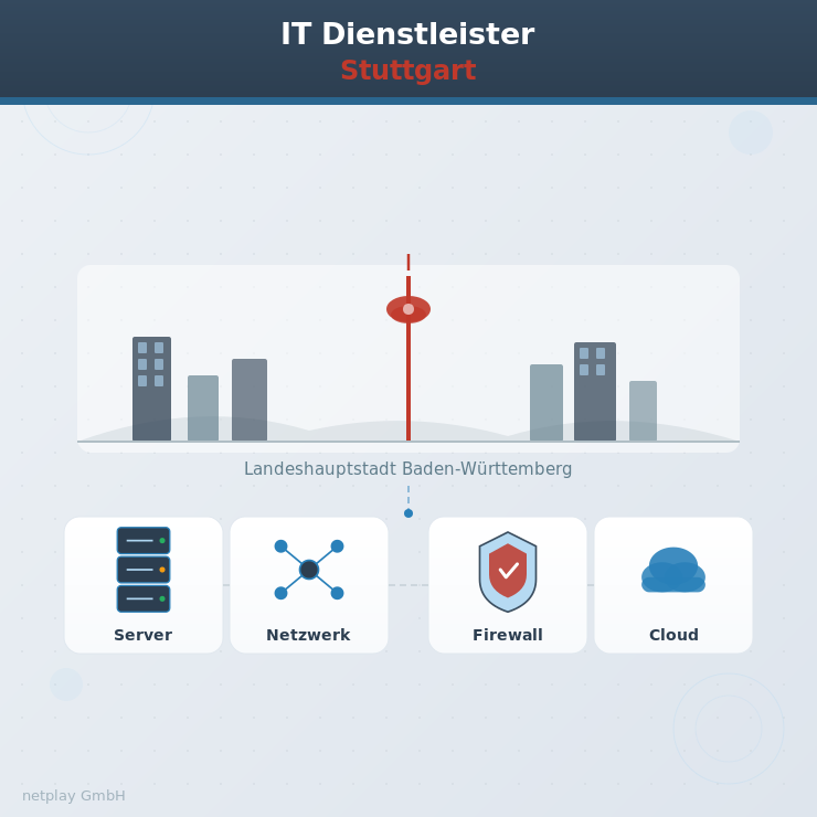 IT Dienstleister Stuttgart — netplay GmbH